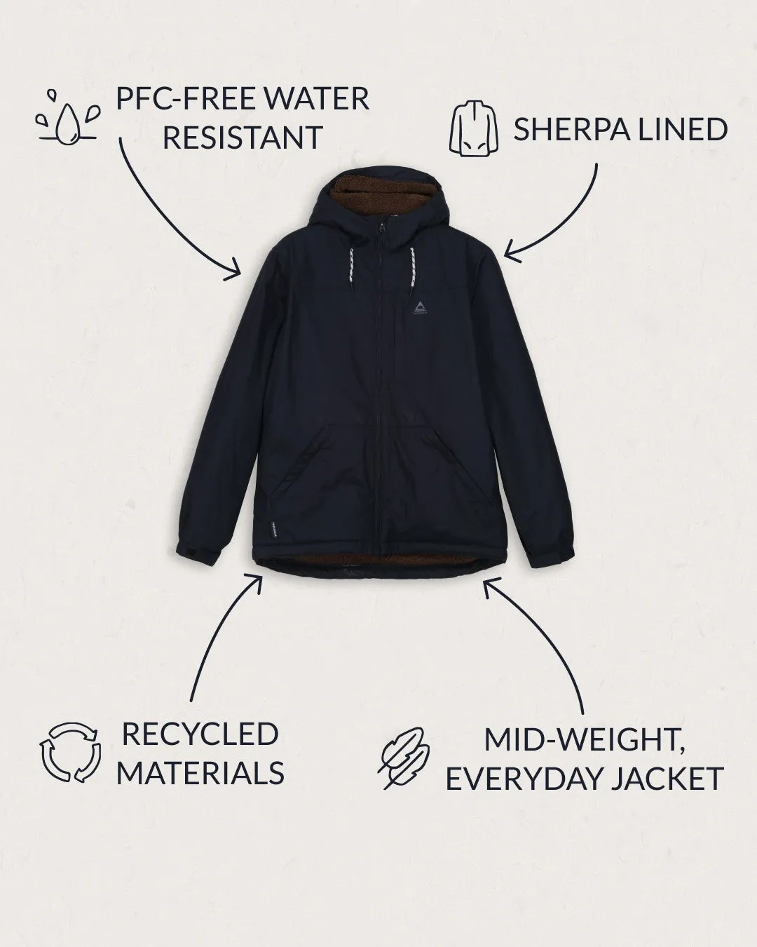 Discover Recycled Sherpa Lined Jacket - True Black