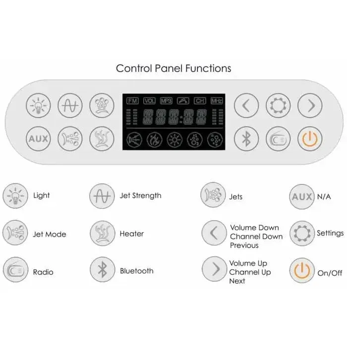 EAGO AM197ETL 5 ft Clear Rounded Corner Acrylic Whirlpool Bathtub for Two