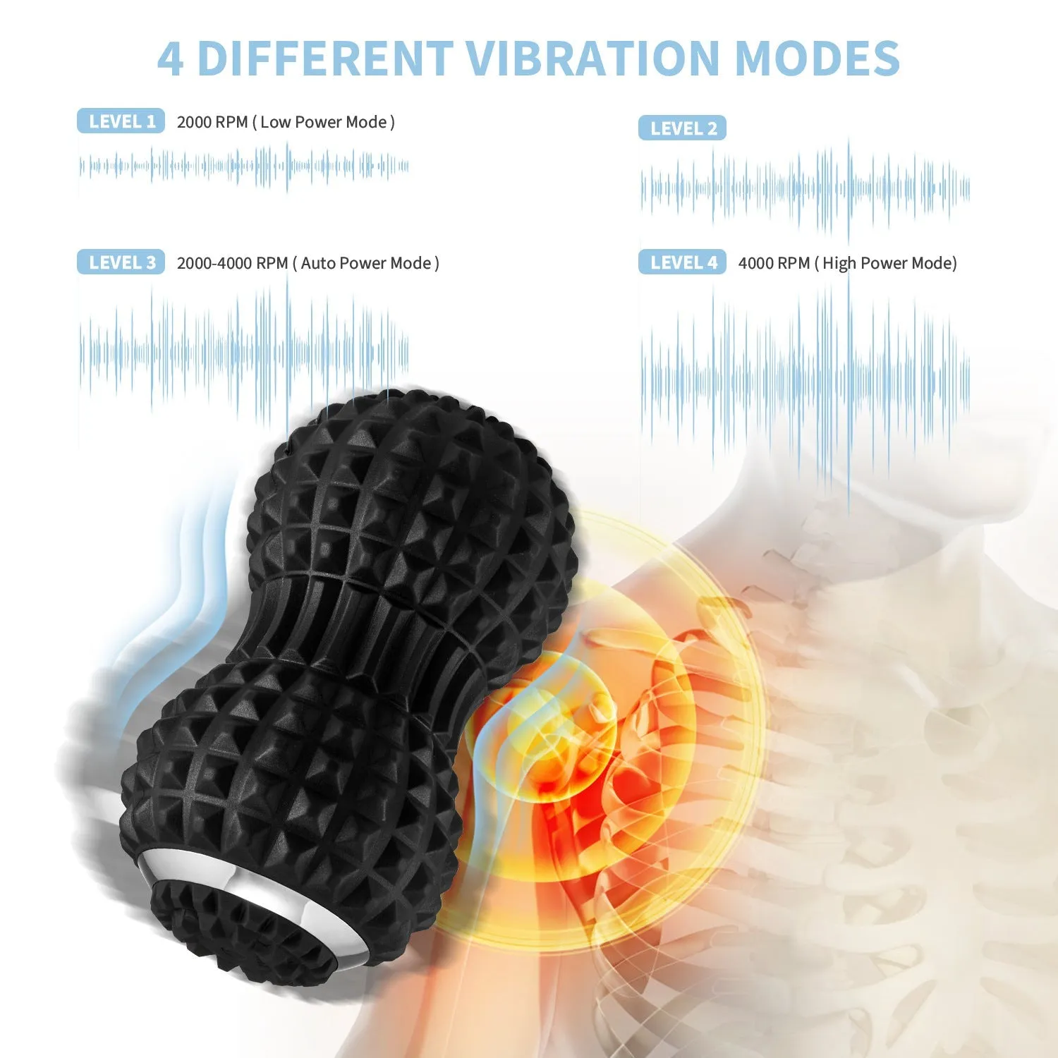 FeetVibe Plantar Fasciitis Foot Massage Roller