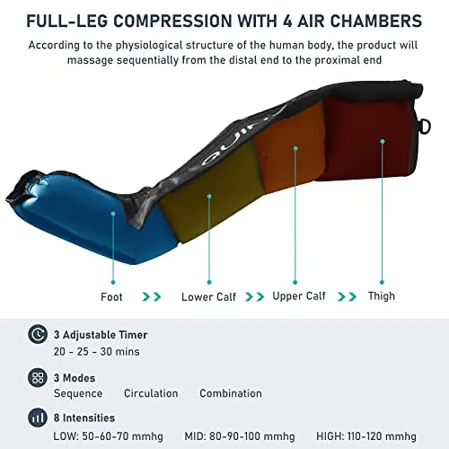 QUINEAR Air Compression Leg Recovery System, Professional Sequential Compression Device for Compression Massage Therapy, Foot and Leg Recovery Boots Improved Circulation for Athlete